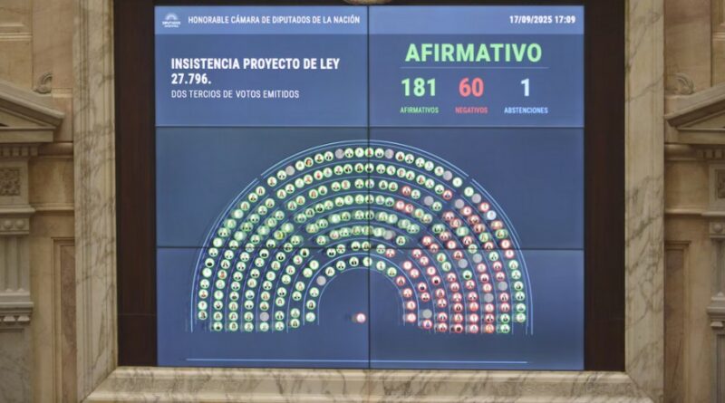 NO AL VETO